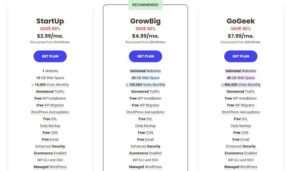 SiteGround Review - Expert Analysis & User Insights for 2023