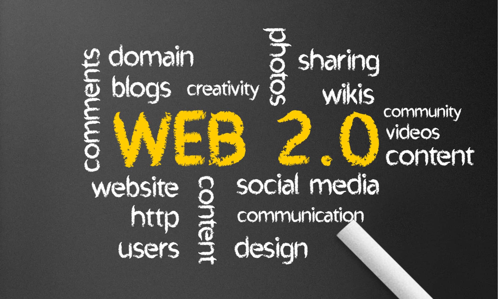 web 2.0 What is Web 2.0 | How Does it Work & Functions