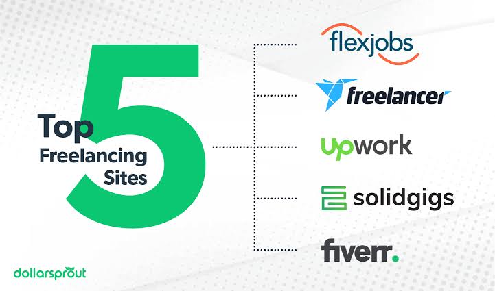 8 Best Freelance Websites to Hire Great Expert Freelancers In 2023