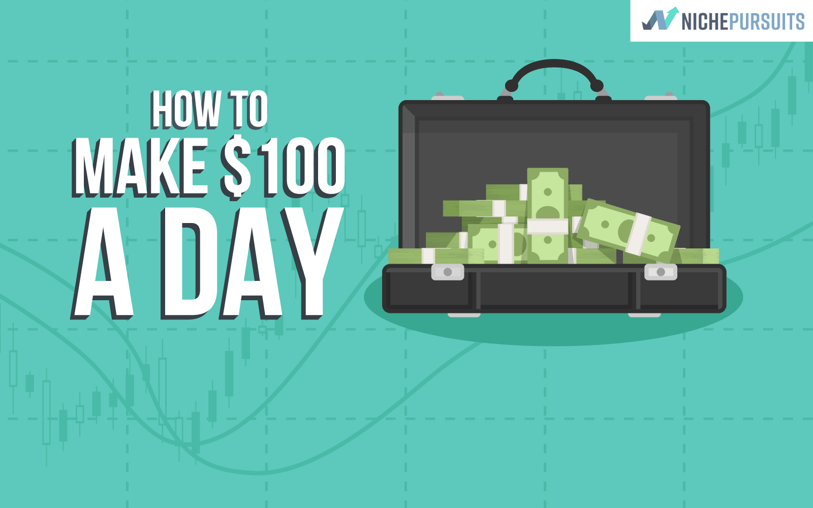 14 Ways To Make $100 Money in a Day in 2024